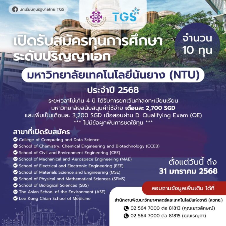 ประกาศ3